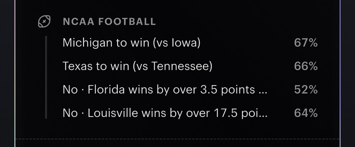 GameDayScoop's tweet photo. Michigan ML
Texas ML
Ole Miss +3.5
Vanderbilt Alt Spread +17.5

LETS EAT https://t.co/dlE6YaY4ua