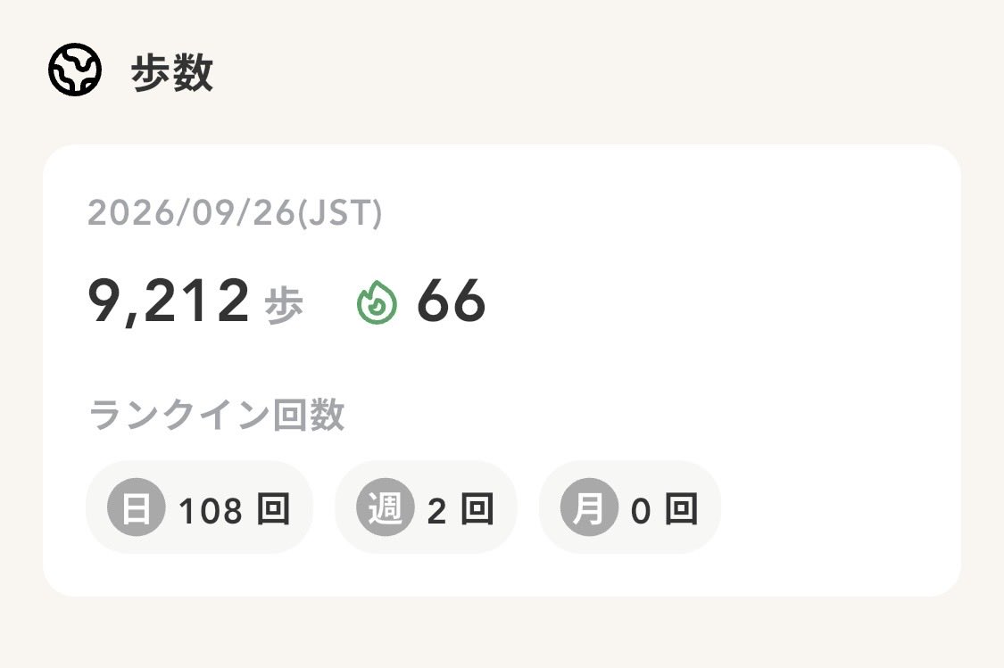 rairai_ossan's tweet photo. 本日の歩数は、9000歩☺️
仕事の寄り道で。まんのう町の道の駅🚙
肉そば堪能😋
毎日コツコツ継続を✨
#CNP   #CNPFriends #よりみちタルト https://t.co/q5XySPFXby