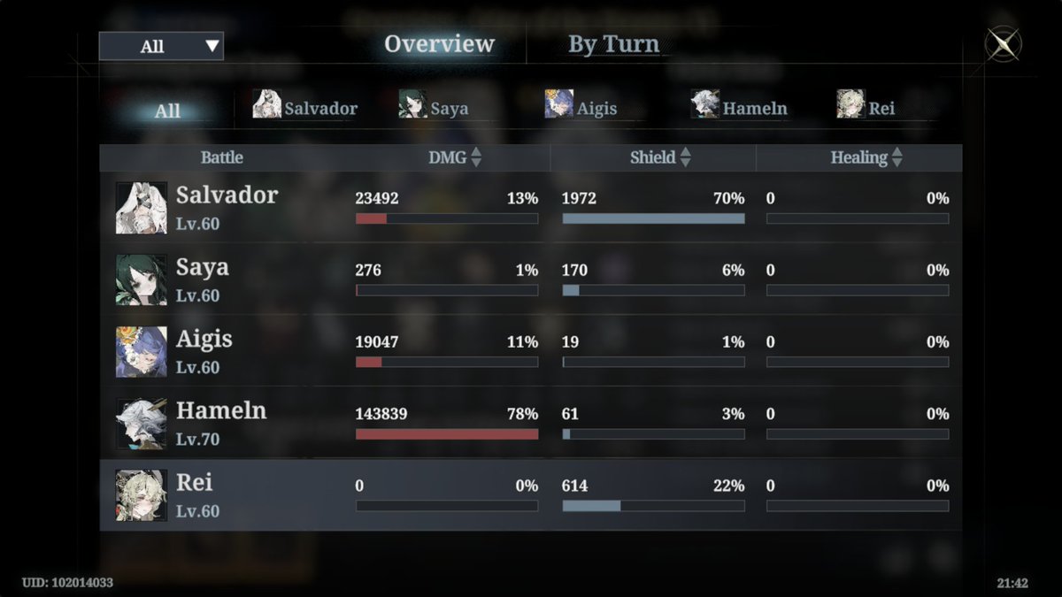 _kxrinw's tweet photo. tried putting hameln on april for funsies (since i use him as 2n1 support and subdps) and holy cow bro conductor aint playing around (ignore low quality) https://t.co/fV2Y41bz6n