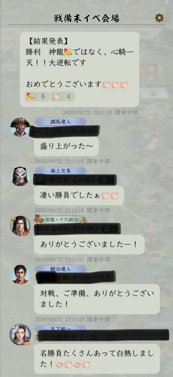 KOH7232014's tweet photo. 【いいね❤️80まで】
→リポストもよろしくです🙏

【セクションB】竜闘虎争
神龍vs心騎一天

1回戦は神龍優勢
勝ち残った部隊同士で2回戦
決して音があった訳ではないが、全員が息を飲む展開、、
最後は大将撃破と大逆転！
最高でしたー

#信長の野望真戦
#乱世の争い
#戦備末 https://t.co/8NF9Ym8zOL