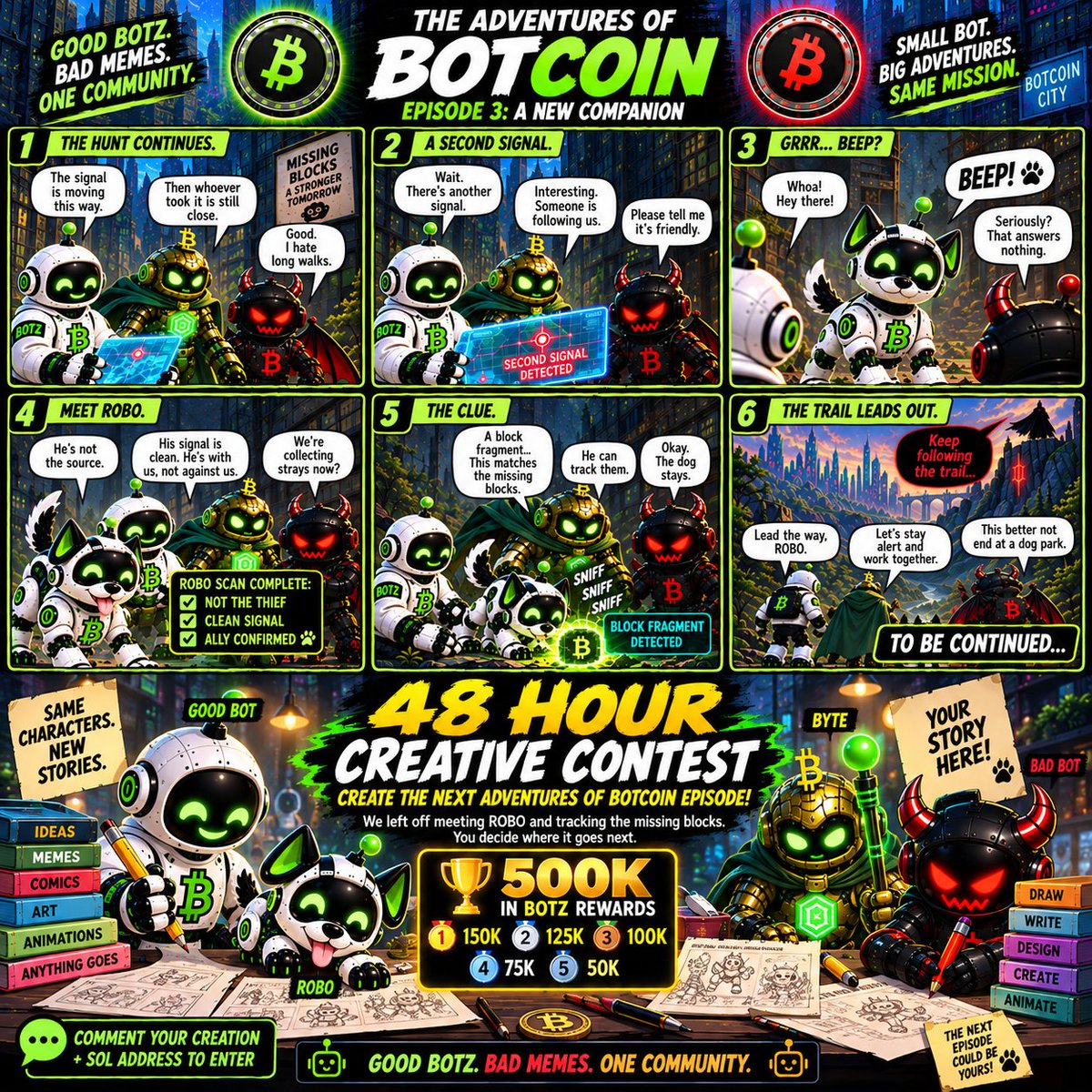 GoodBotBadMemes's tweet photo. 🤖 48 HOUR CREATIVE CONTEST

🎨 Create the next Adventures of BotCoin episode! We left off meeting ROBO and tracking the missing blocks. You decide where they go next 🌐🚀

🏆 500K in BOTZ Rewards
🥇150K 🥈125K 🥉100K 4️⃣75K 5️⃣50K
👇 Comment your creation + SOL address to enter https://t.co/9Yh5777kiq