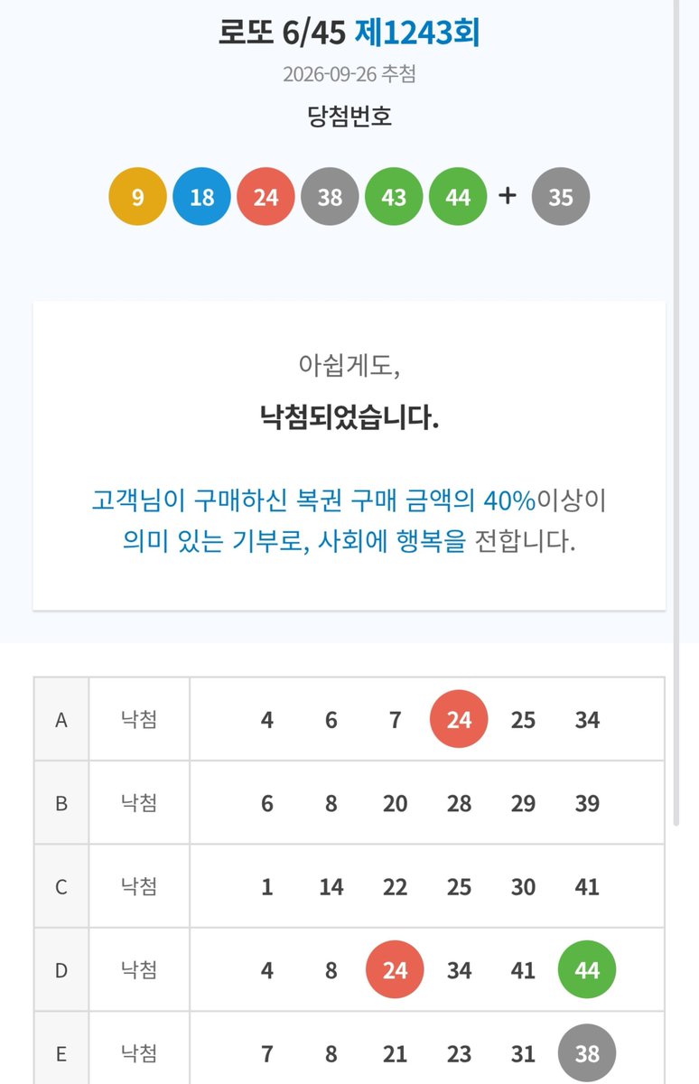 sAFh1MXg's tweet photo. 내힘들다 https://t.co/pmrzzTodTB
