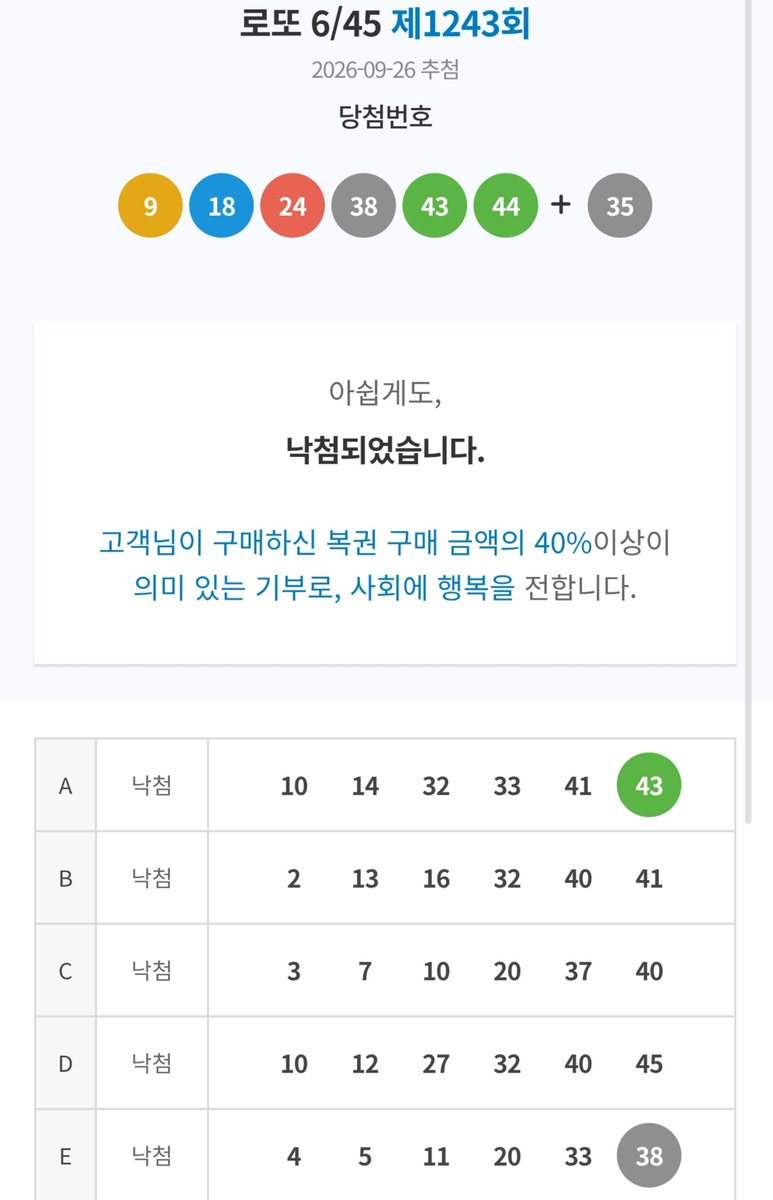 sAFh1MXg's tweet photo. 내힘들다 https://t.co/pmrzzTodTB
