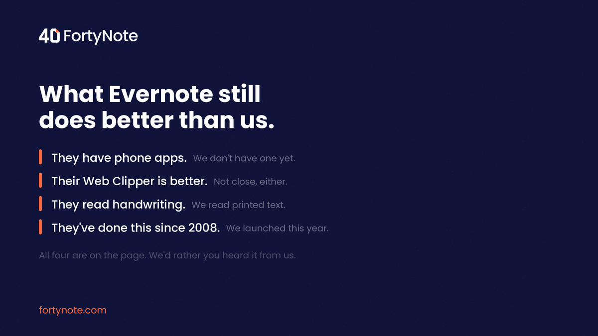 FortyNote tweet picture