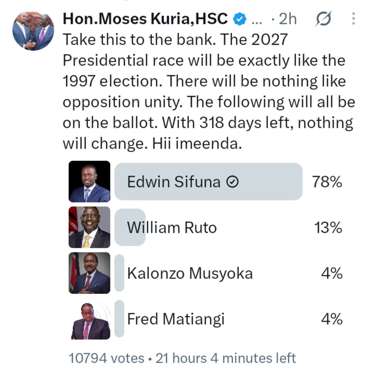 KijanayaMumias's tweet photo. You have to respect Moses Kuria for letting his own followers speak and bring unbiased results, unlike the Mizani frauds. He ran a poll expecting a different result, only for them to hand Sifuna 78% and Ruto 13%. 😂

Hii imeenda! 🔥 https://t.co/tytvC30GNX