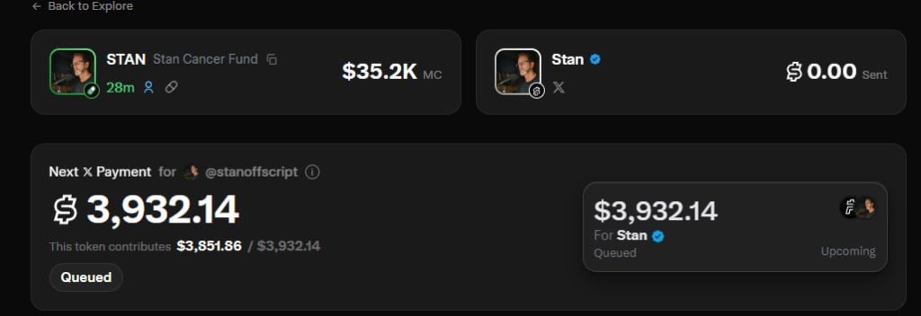 LowkGuyGC's tweet photo. @StanOffScript @miguelmusk1 Nearly 4000$ for you

Can you endorse

BiGStZtwjJEh3tFCLh8gTcSAVr7uSKBHKAEYHufqs3jP

So we can raise more funds for you Stan? https://t.co/927qquY3z4