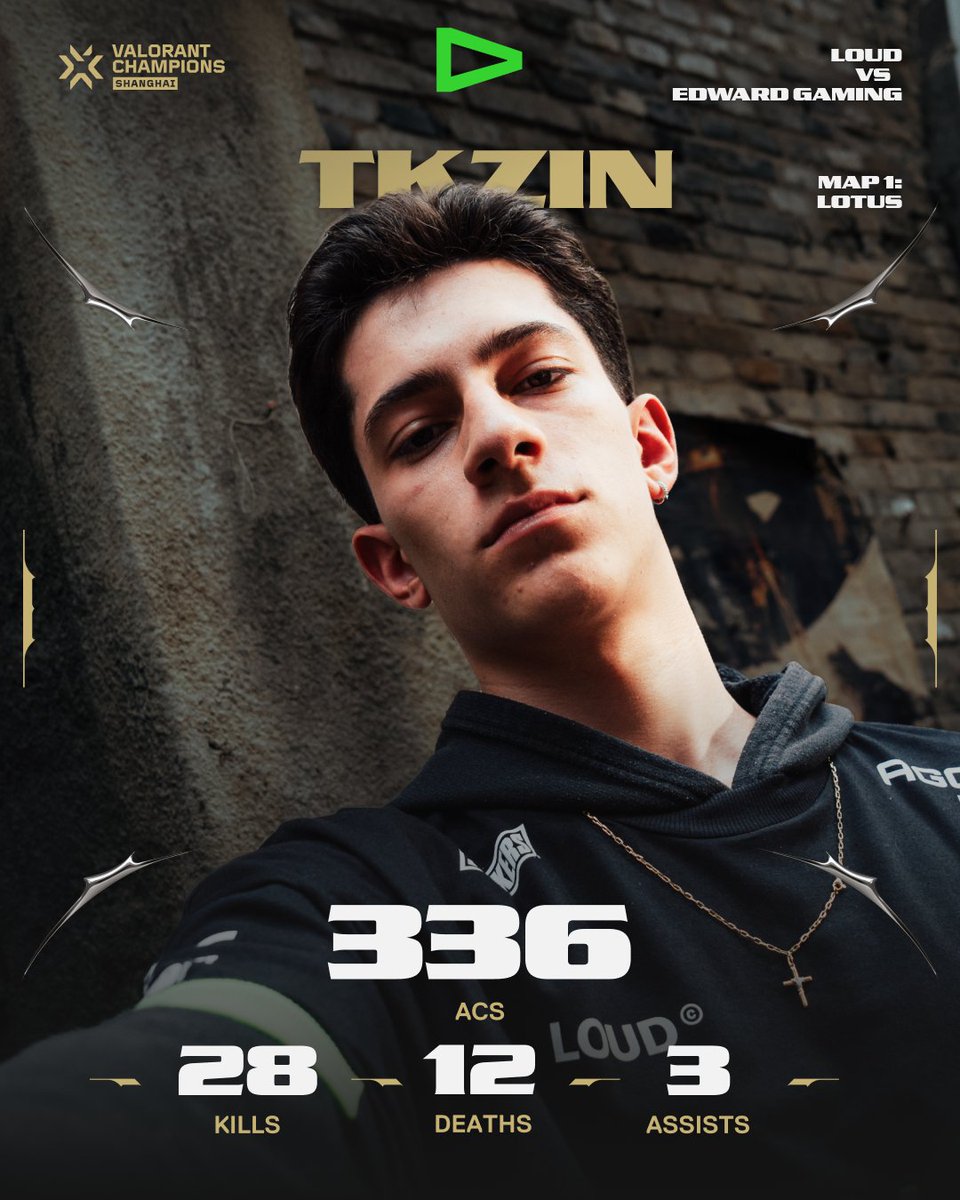 ValorantEsports's tweet photo. One of the greatest global debuts we've ever seen. #VALORANTChampions https://t.co/gZ4VoVSYOH
