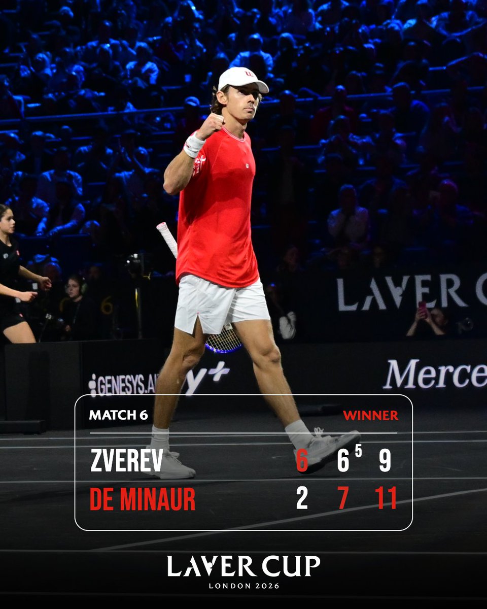 LaverCup's tweet photo. What a comeback 🤯 

#LaverCup #TennisUnrivaled https://t.co/CvO1GTcA4k