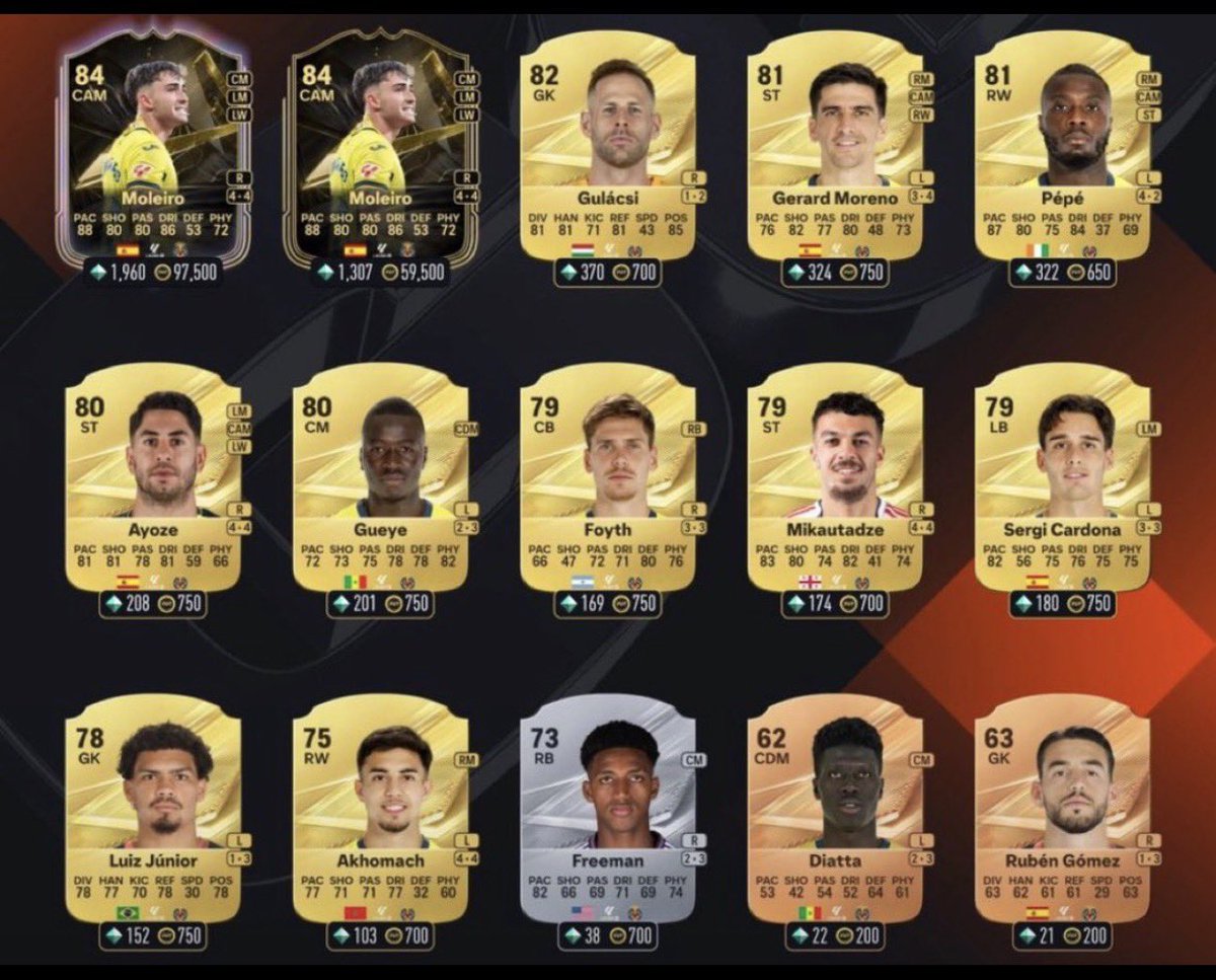 KillerFutCoins's tweet photo. 🚨 HOW TO GET 18 GALLERY TOKENS FOR ONLY 9K! 🪙🔥

🎨 Head to the Gallery
🇪🇸 Buy all the Villarreal players shown below
💸 Sell them straight back
📉 Total tax loss: ~9K

🧠 Save this for later and follow for more FC 27 XP & token methods! 🫡🔥

#FC27 #EAFC27 #FUT #FootBallGame #Gaming