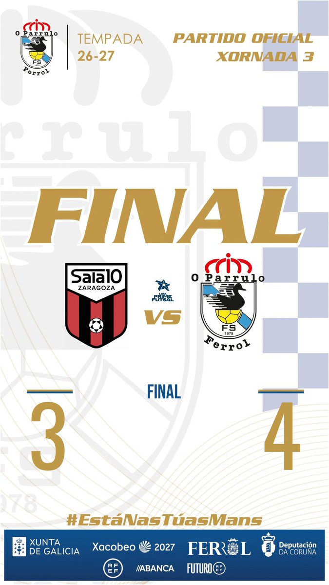 oparrulofs's tweet photo. ⏱️ FINAL, FINAL, FINAL en el Siglo XXI!!!! Tres puntitos muy importantes a domicilio!!!

Wanapix 3-4 O Parrulo Ferrol

0-1 Rubén Orzáez min.2
0-2 Diogo (doble penalti) min.6
1-2 Adri Ortego min.12
1-3 Novoa min.13
2-3 Samu min.15
3-3 Adri Ortego (tiro sin barrera) min.19
3-4 Novoa min.28

#LigaPrimeFutsal | #EstáNasTúasMans 🤲