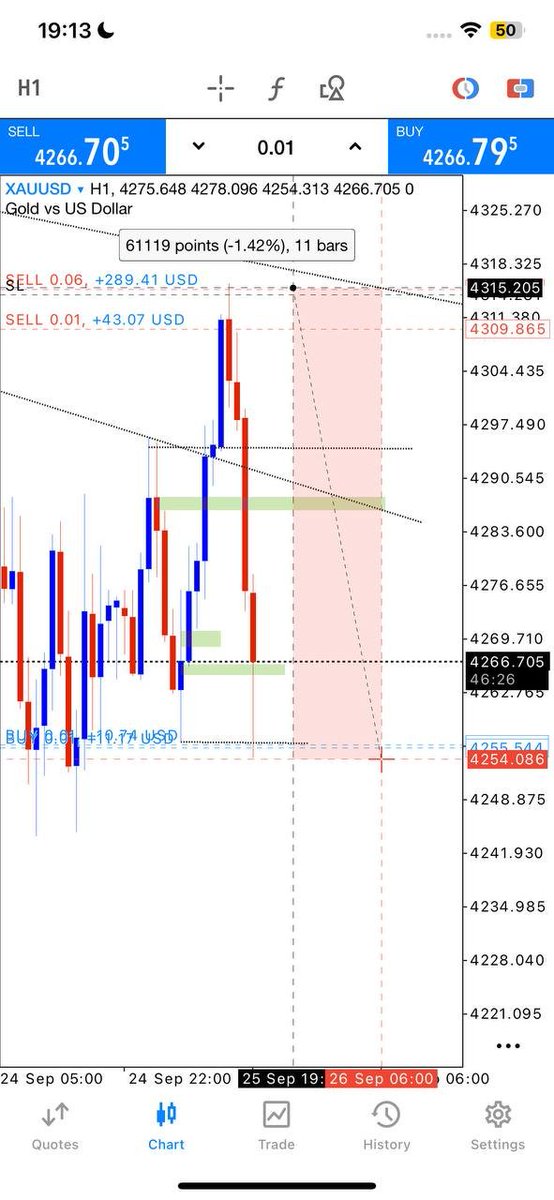 forextradegtb7's tweet photo. 650+pips what a setup guys 🚀☑️
Join for free signal 👇👇 
https://t.co/4fshwMVw5L https://t.co/cxjk73i4Tg