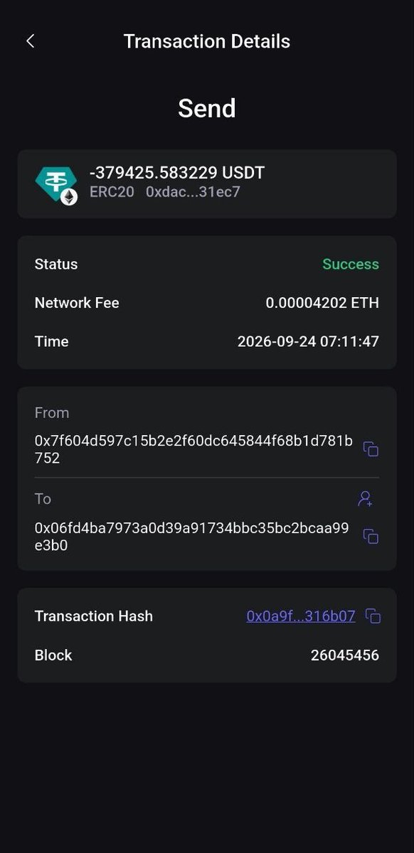 Eric_G_finance's tweet photo. $2500 TO $20,000 CHALLENGE 🚀
➖➖➖➖➖➖➖➖➖➖➖➖➖➖➖

🚀Ready to Take on the $2500  to $20,000 Trading Challenge?

Congratulation to all participants enjoy your profit https://t.co/PzFeH28idB