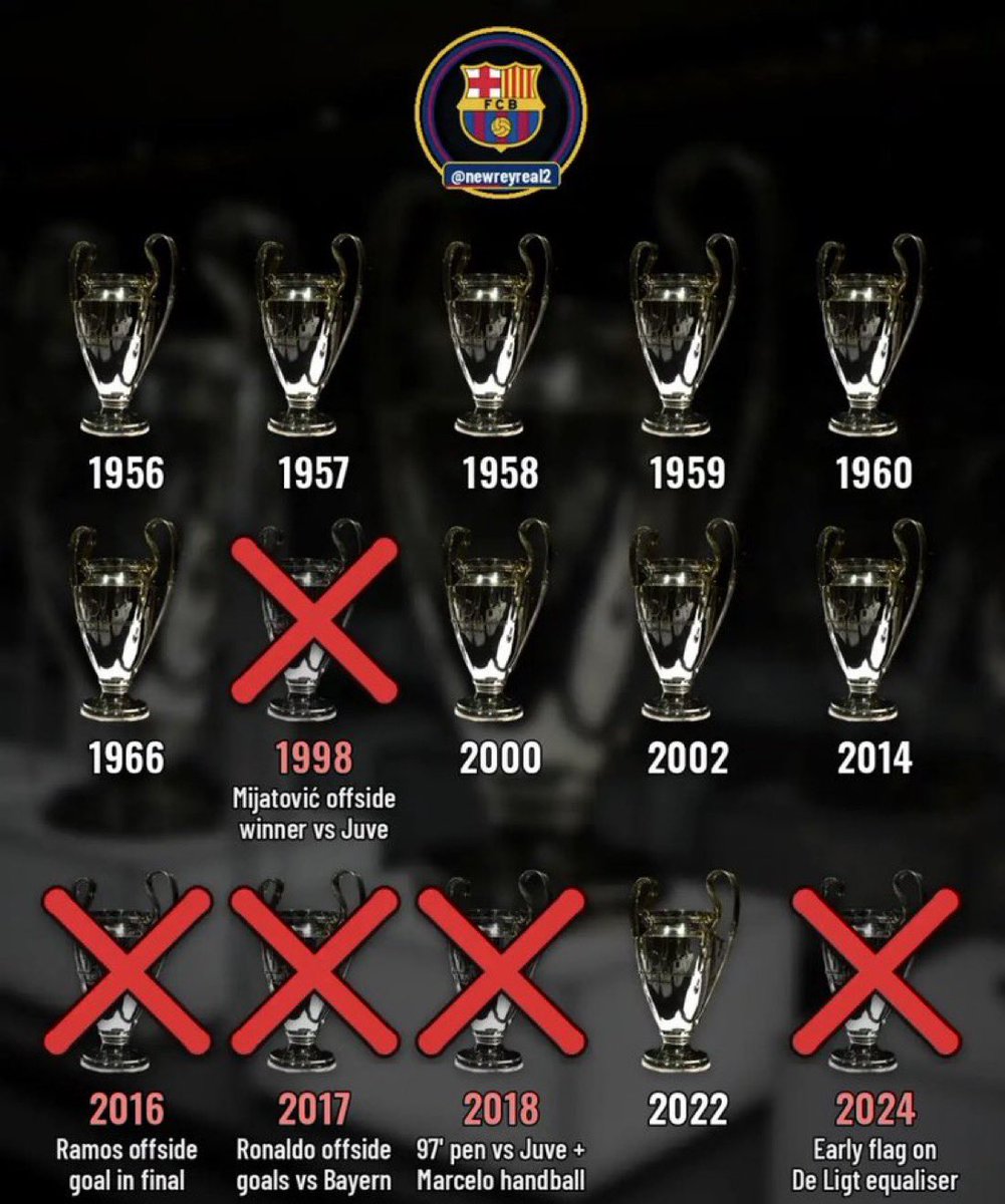culeesince1899's tweet photo. @CartoonWor11708 @PSGINT_ Earned like this? 😂 https://t.co/nWt9R2T7bO