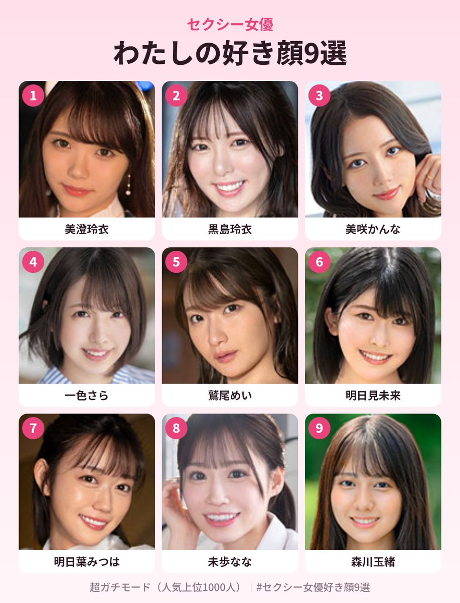 K08710121's tweet photo. わたしのセクシー女優好き顔9選
https://t.co/n2FpNyeL3E

#セクシー女優好き顔9選 #AV女優好き顔9選 #美澄玲衣 https://t.co/JZNhgw0TDZ