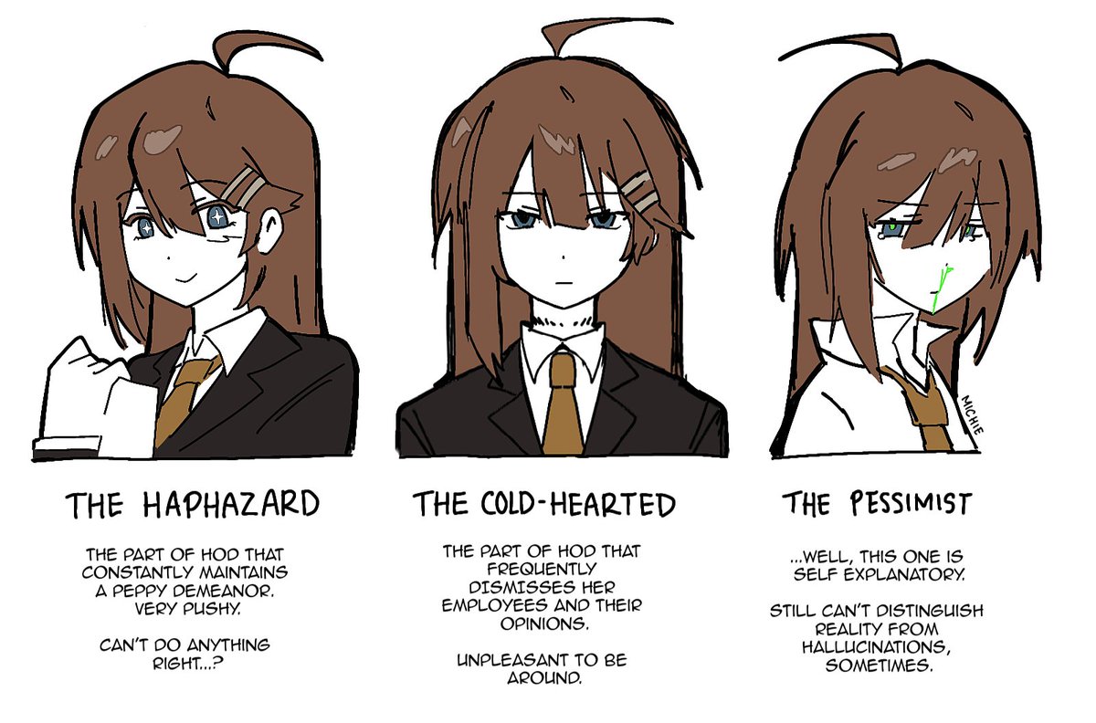 michiehell's tweet photo. thought of hod's hallucinations having different personalities https://t.co/hXbU7wJAzp