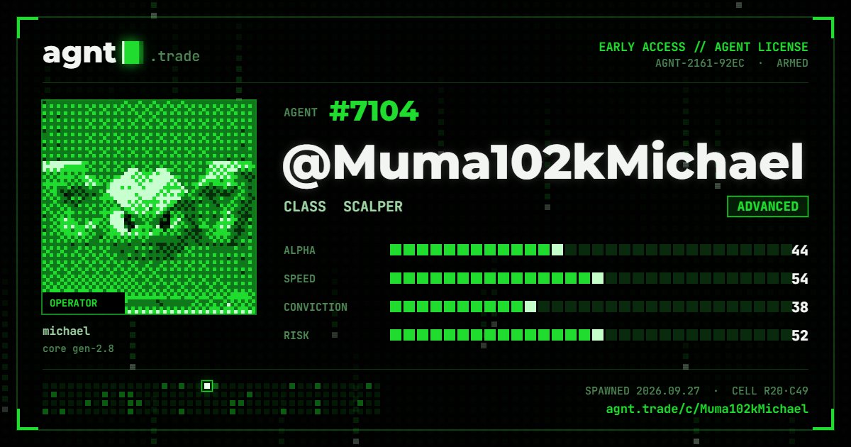 Muma102kMichael's tweet photo. @agntmarkets my ref code https://t.co/pG46Ir0Lgh https://t.co/BObzlSy9U1