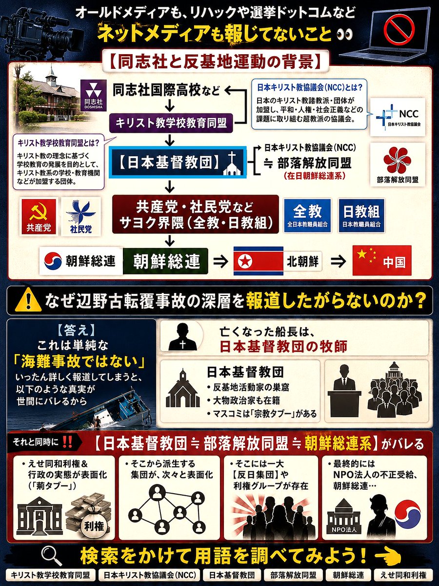 RiP__Dignity's tweet photo. 「単なる海難事故」に処理しようと企て
4人の刺客（弁護士）をご家族に差し向けたわけですね

ただの海難事故にならなければ
「キリスト教学校教育同盟」
「日本基督教団」
「朝鮮総連」
「日教組」
などが社会表面に出てしまいますからね…
分からなくもありません