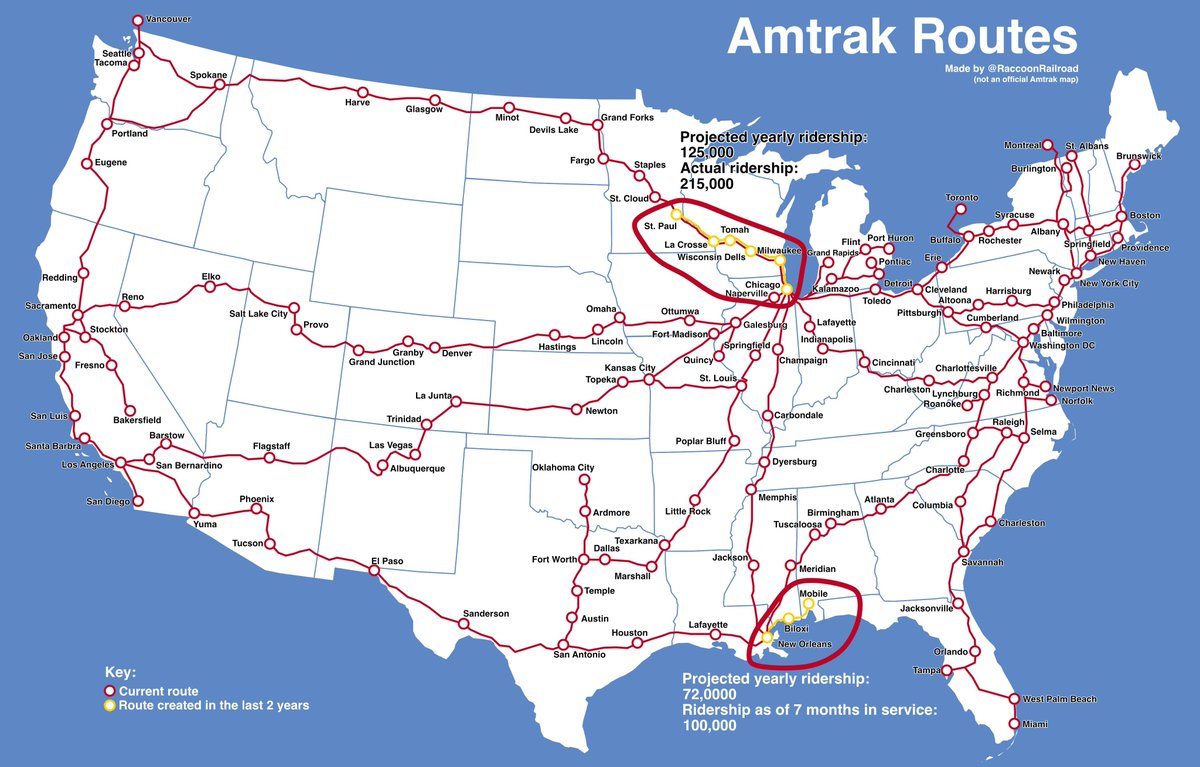 RailroadRaccoon's tweet photo. "Demand for passenger rail isn't there"

Every new Amtrak route since 2017 has beaten ridership expectations and Brightline carries millions of people every year. There's Demand, the only issue is, they're not very profitable and that's okay. https://t.co/ZQ9v644VoH