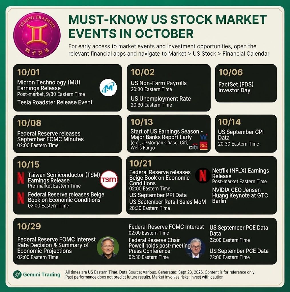 🚨 MUST-KNOW U.S. STOCK MARKET EVENTS IN OCTOBER 🚨

October is stacked wall-to-wall with catalysts — earnings, macro data, and Fed decisions colliding almost e