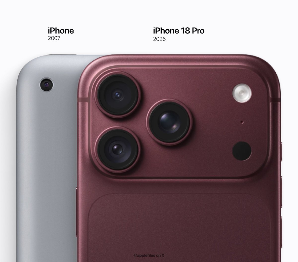 applefiles_'s tweet photo. 19 years of iPhone camera evolution https://t.co/Y05vu9K3OA