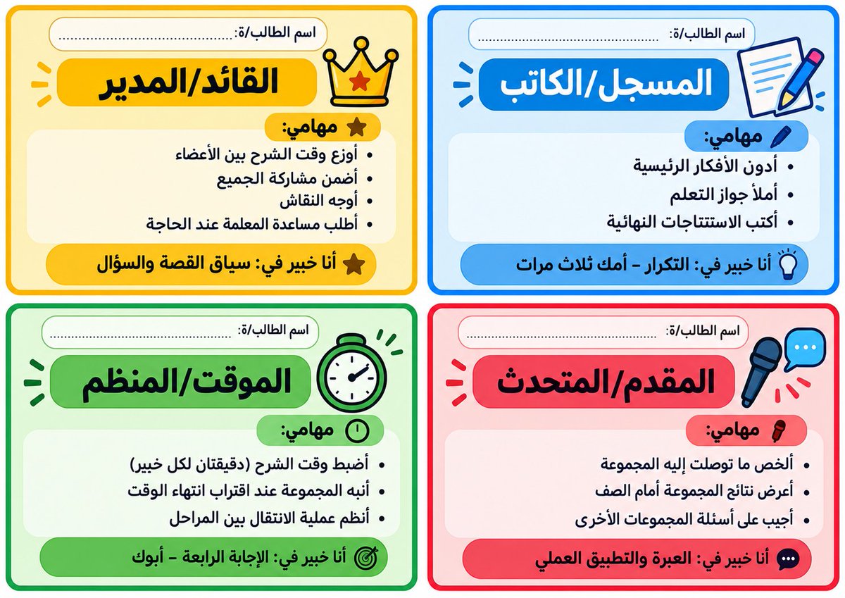 AbeerAlhasan's tweet photo. لو جاء أحد وعرض عليك فكرة تطبيق استراتيجية الجيجسو على الطلاب، وبعدها أعطاك الخطوات، وما أعطاك طريقة التنفيذ… ووصل عند خطوة «ادفع».

تدفع؟ ولا تروح للذكاء الاصطناعي؟ 😏

المعلمة خلود اختارت الطريقة الثانية، ولكن صقلتها بذكاء ، لأنها بدءتها بقبل ما تعطي الدرس:
1. مرحلة التحضير المسبق
-تجزئة المحتوى.
-تجهيز بطاقات الخبراء.

2. مرحلة التنفيذ داخل الصف
- التشكيل في المجموعات الأصلية.
- الانتقال إلى مجموعات الخبراء.
-العودة إلى المجموعات الأصلية والتعليم المتبادل.
- التطبيق والضمان الفردي.

3- التقييم والختم.
أعجبني في خلود إنها أضافت "لمسة ذكية" أعتبرتها قاعدة ذهبية في الصف : "أي خبير يوقع دون أن يتأكد من فهم زميله، سيُطلب منه هو شرح الفكرة أمام الصف لاحقاً".

هذه القاعدة البسيطة تحول التوقيع من إجراء شكلي إلى عقد شرف تعليمي حقيقي يعزز المسؤولية المشتركة.