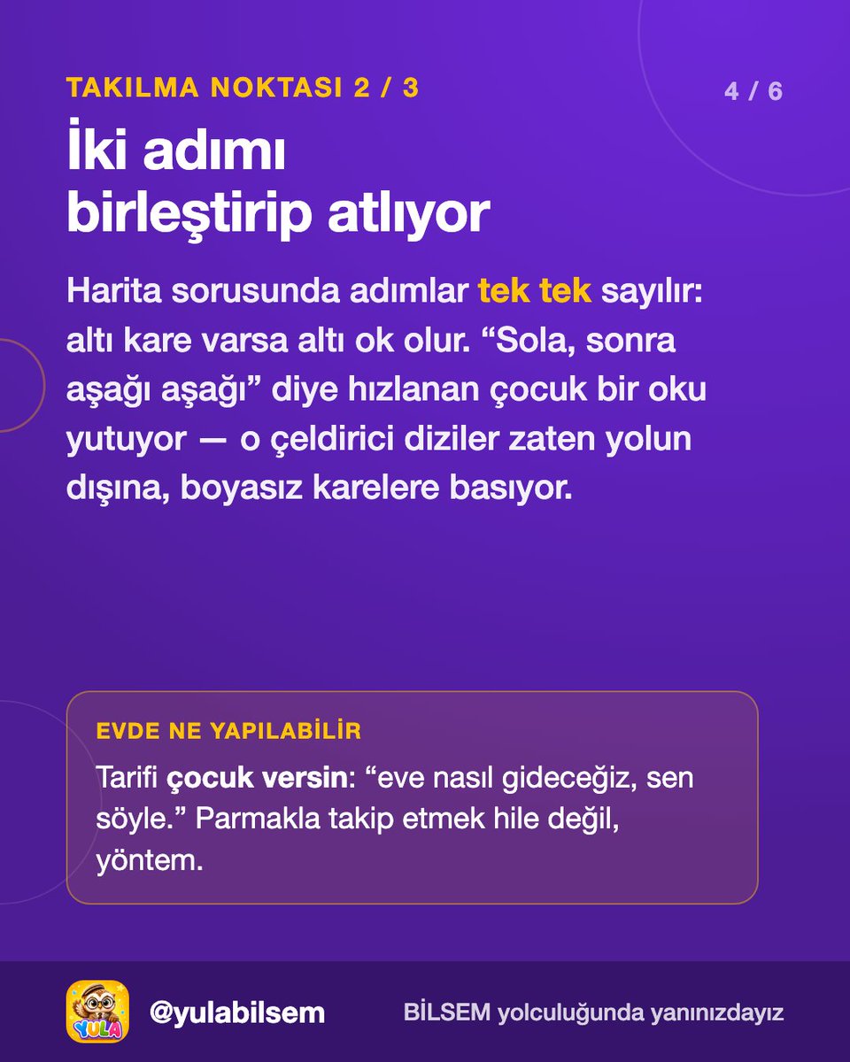 yulabilsem's tweet photo. Hafıza ve yön bulma becerileri akıl yürütme değil, alışkanlık ister. Bu yüzden evde en kolay güçlenen alanlar bunlardır. Çocukların en çok takıldığı yer ise bilmemek değil, acele etmek! Evde sadece 5 dakikada bu becerileri güçlendirebilirsiniz.👇 https://t.co/dp3vHqQ5Wt