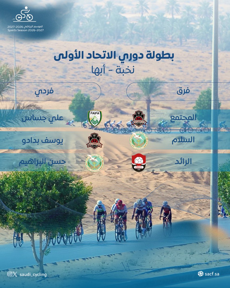 Saudi_Cycling's tweet photo. النتائــج🎖️
🚴‍♂️ | فئة النخبة 

تهانينا للأبطال👏🏻 https://t.co/VBBP7kG3GH