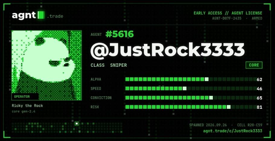 JustRock3333's tweet photo. Agents taking over @agntmarkets

join now↓
https://t.co/Qlbsu391gV

https://t.co/IHD4yo2iZI https://t.co/7LZGoibzDh
