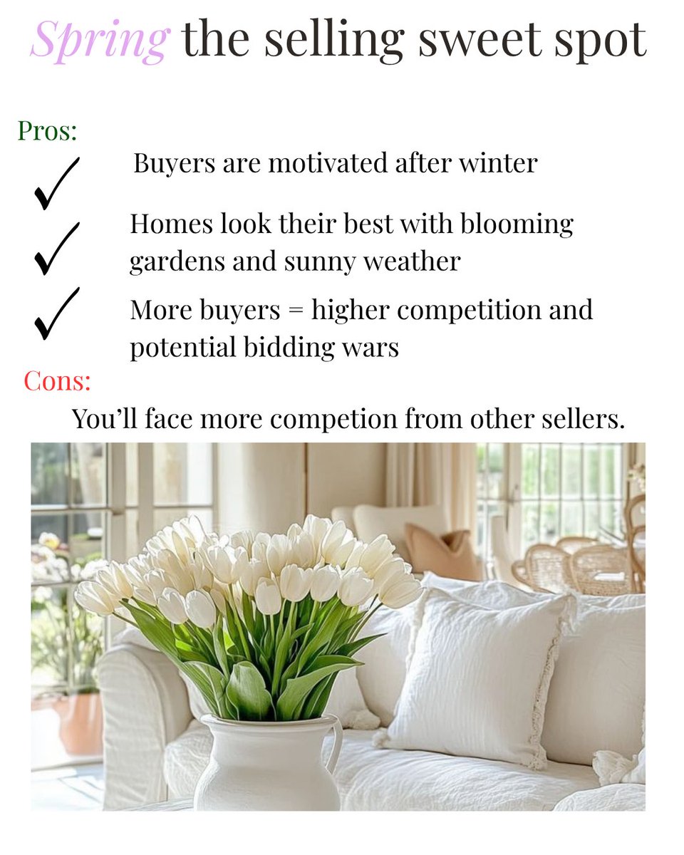 SellingtheMtns's tweet photo. 🏡 When’s the best time to sell your home? The answer might surprise you—it’s not always spring!

Every season brings different opportunities, from motivated winter buyers ❄️ to summer curb appeal ☀️ and everything in between. The best time to sell really comes down to... https://t.co/rhAyLfaDp4