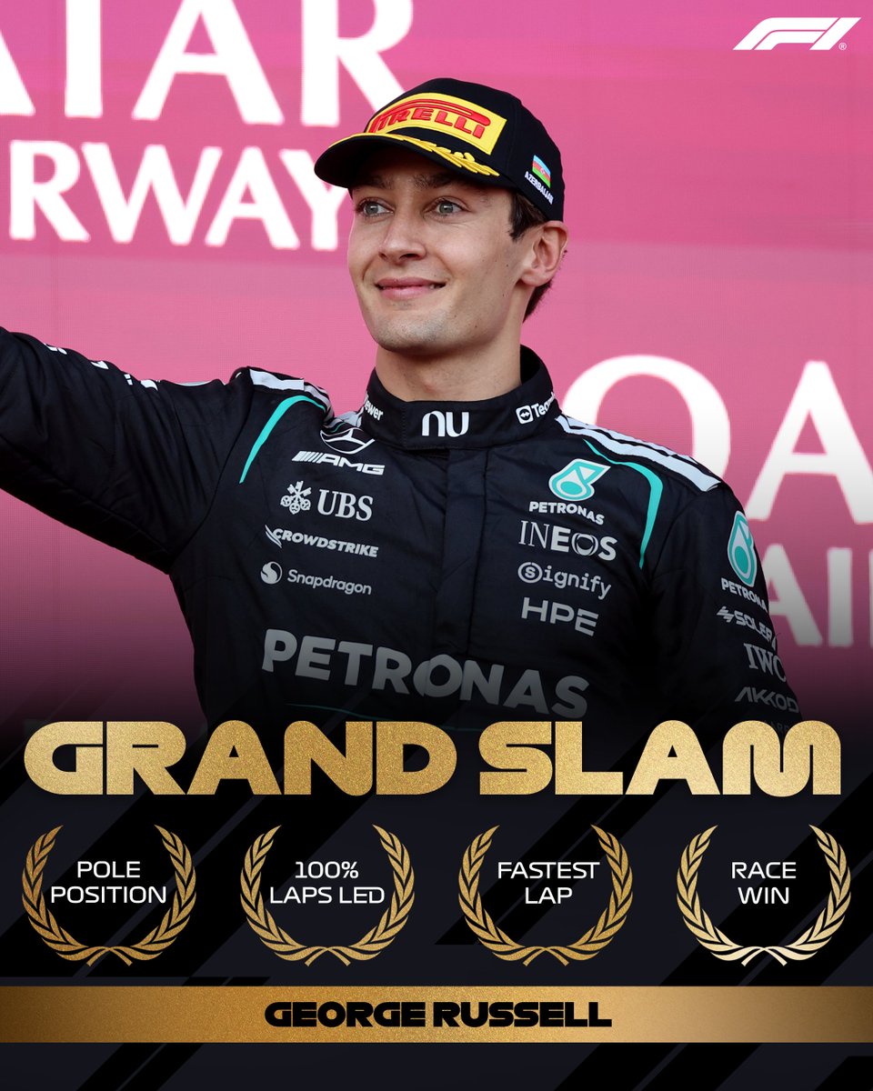 F1's tweet photo. George joins an elite club 👏

#F1 #AzerbaijanGP https://t.co/KmSbj8Ob0f