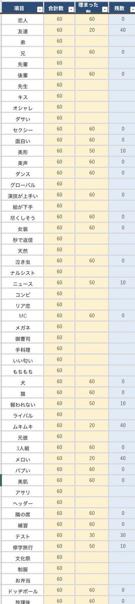 modea3124's tweet photo. https://t.co/O5RunkG9TO