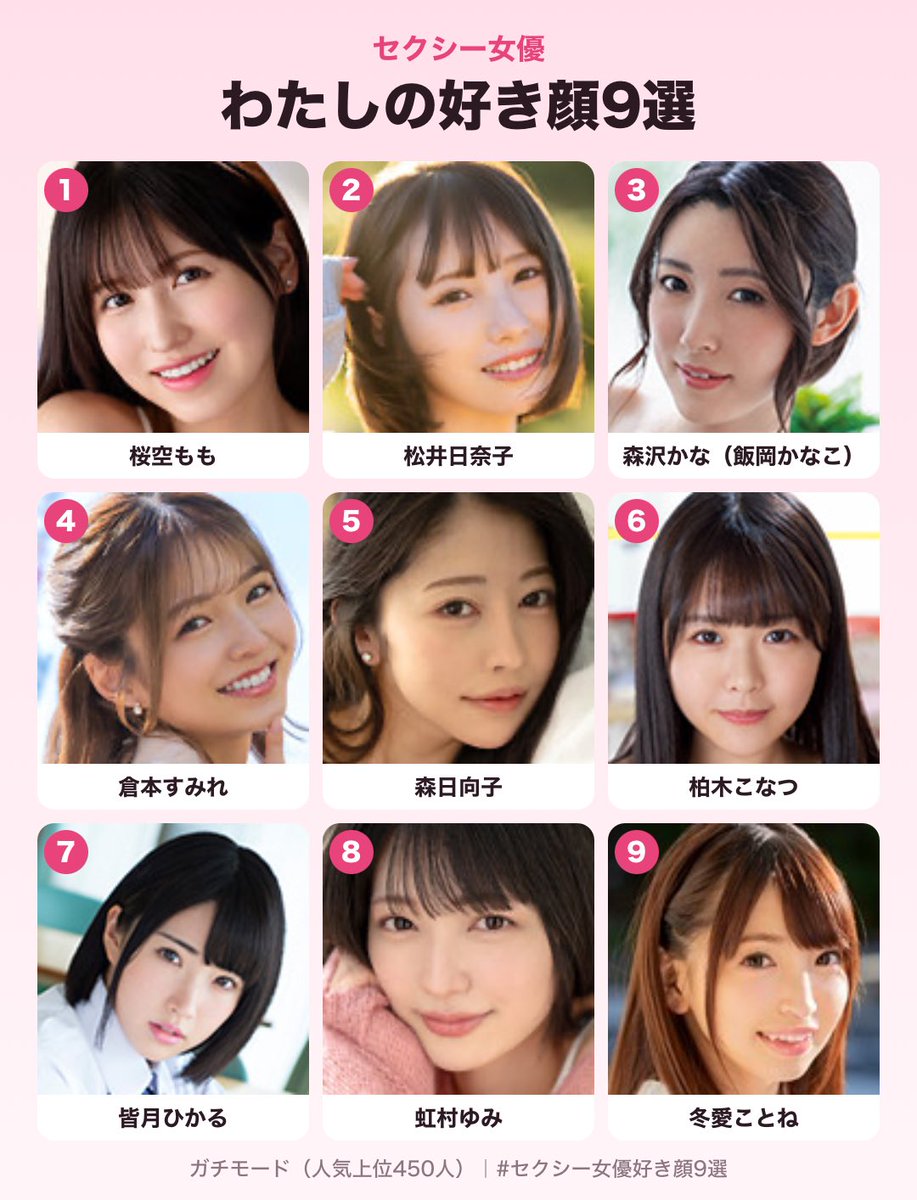 aamomomomomo's tweet photo. わたしの���クシー女優好き顔9選
https://t.co/0zoUZYWGdb

#セクシー女優好き顔9選 #AV女優好き顔9選 #桜空もも https://t.co/Wz6VyfzJuW
