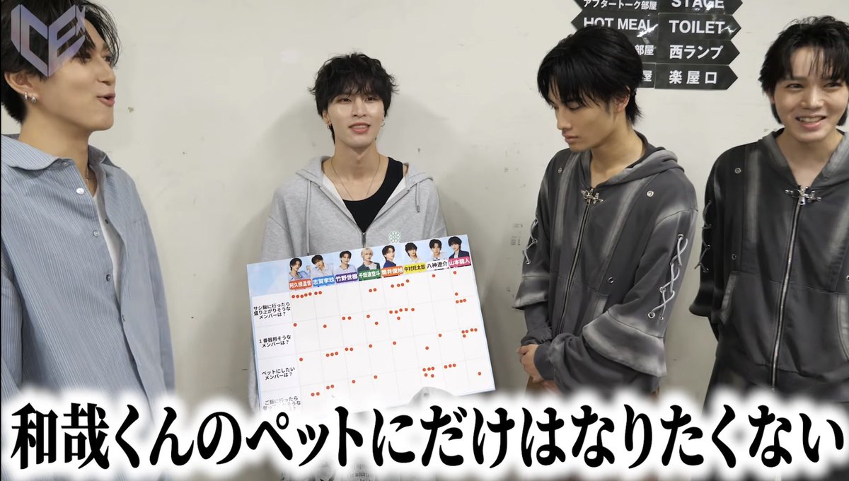 HrviLj's tweet photo. 『ICExの中でペットにするなら』の激ヤバお題で速攻かつ一択この理由で千田さんにシール貼る和哉くんまじでオモロいし「和哉くんのペットだけにはなりたくない｣って言い切る千田さんでほんまに死ぬwwwwwwwwwwwwwwwwwwwwwwwwwwwwwwwwwwww https://t.co/AFFAqAb7fE