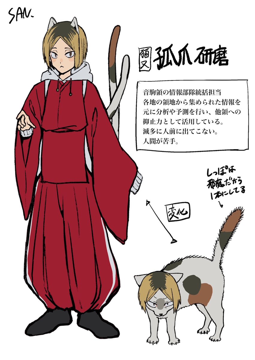 _san_shou's tweet photo. #819プラス 

⚠️夢が顔アリ 全部許せる方向け

妖狐パロ⑦ https://t.co/dOQj9ysV0T