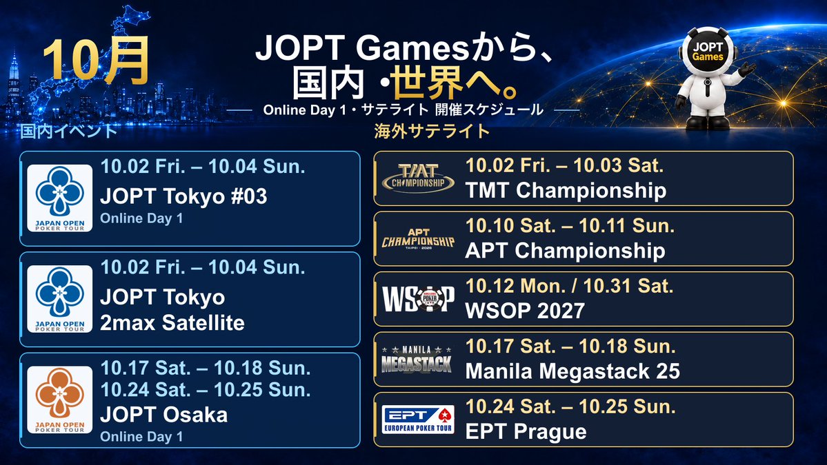 JOPT_Games's tweet photo. ／
10月開催スケジュール公開🗓️
国内外8つの舞台へ挑戦🔥
＼

10月は、国内3・海外5の全8イベントにつながる
Online Day 1・サテライトを開催！

【国内イベント】
・JOPT Tokyo #03
・JOPT Tokyo HU
・JOPT Osaka

【海外イベント】
・TMT Championship
・APT Championship
・WSOP 2027 Mystery Millions
・Manila Megastack 25
・EPT Prague

東京・大阪から、
台北・マニラ・プラハ・ラスベガスへ。
あなたの次の舞台を、JOPT Gamesから。

▼日程・参加条件はこちら
https://t.co/79EgMgRrK2

#JOPTGames