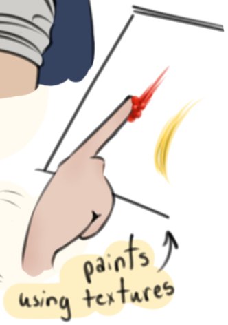 KeiotikArt's tweet photo. Blind q!Juan x Deaf q!Graf #grafito
(1/2)
inspired by #HAZESHIFT on #Webtoon

Important Additions:

How Blind Artists Paint: https://t.co/Zn4OevfnGK

How Do Deaf People Experience Music: https://t.co/THsRzXJbno

@graf_irl #qsmp2fanart #grafito #qsmp #art #fanart #disabilities https://t.co/ugBAuaVShF