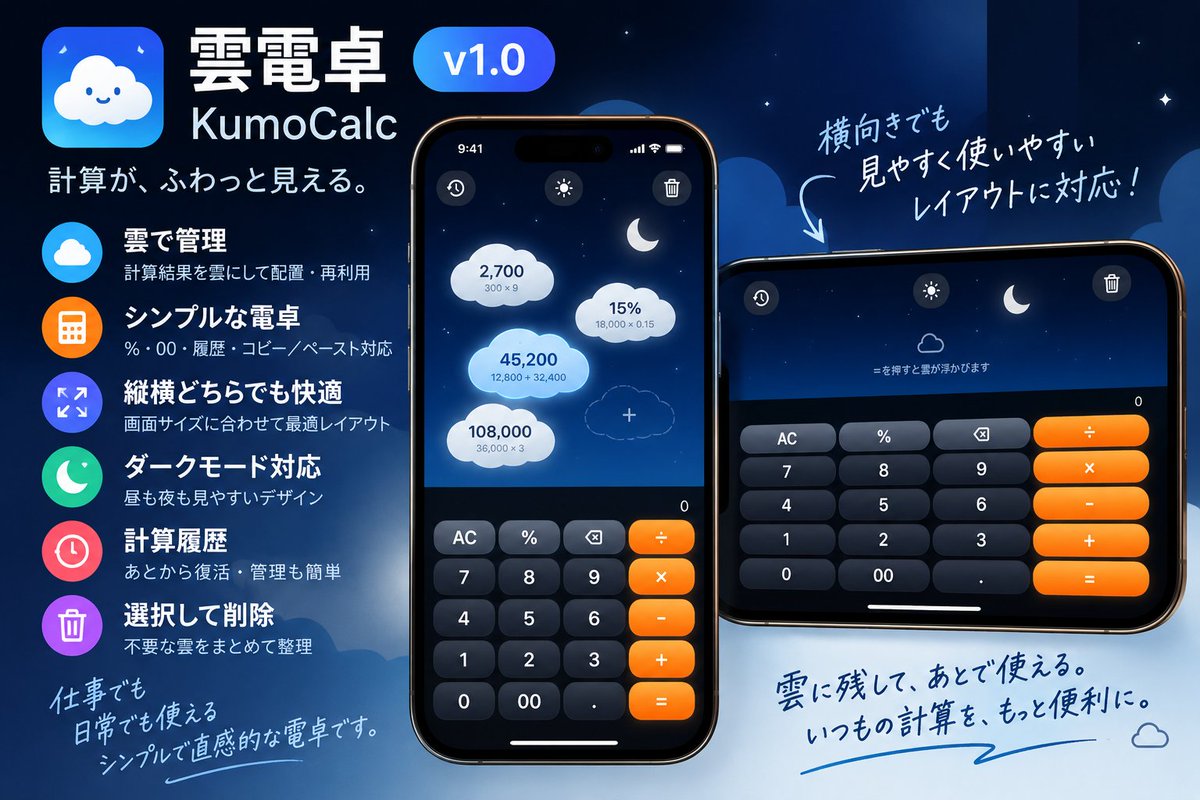 H2SO4_apps's tweet photo. ☁️ 雲電卓｜KumoCalc 開発中
久しぶりにアップデート。
雲のデザインを作り直して、00キー、コピー＆ペースト、履歴、横画面対応まで進みました。
計算結果を「雲」として残して、あとからまた計算に使える電卓です。
明日は実際の仕事で使って使用感をチェックします。
#個人開発 #Swift #iOSアプリ https://t.co/k5rxoLsYJ2