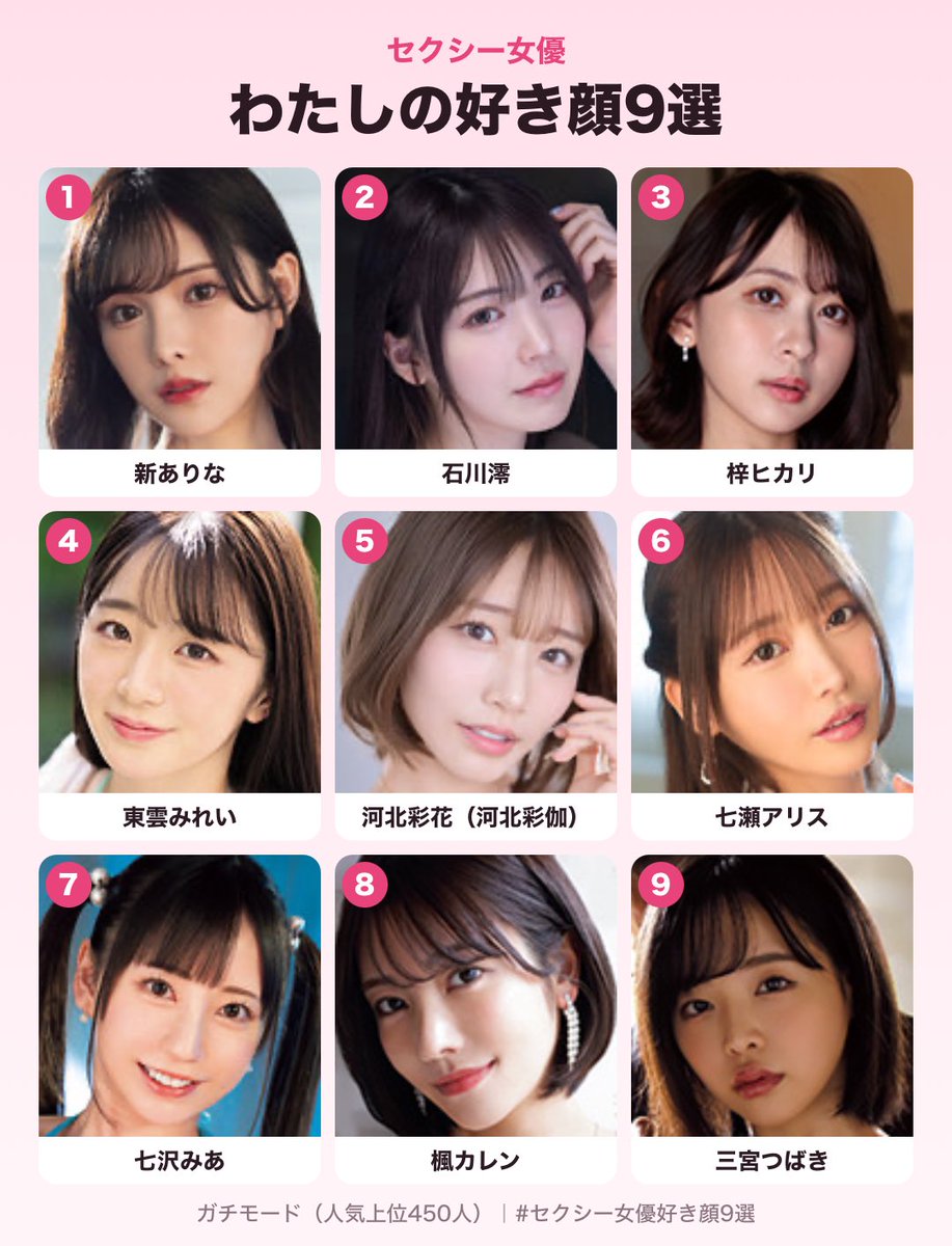 AxleFory's tweet photo. わたしのセクシー女優好き顔9選
https://t.co/QAAncPxjau

#セクシー女優好き顔9選 #AV女優好き顔9選 https://t.co/q2qqJmcQ4z