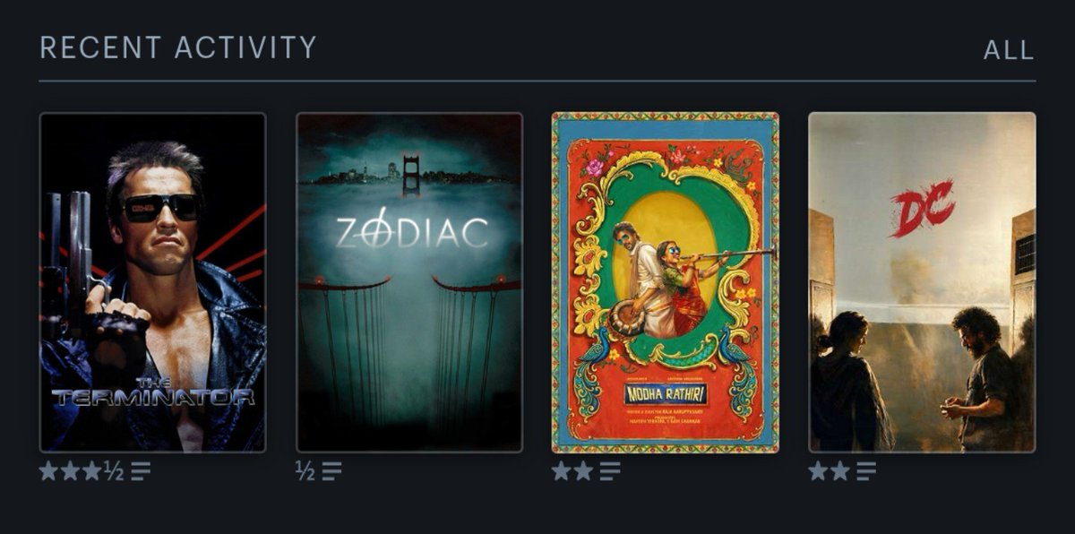 ThalaphathyMax's tweet photo. Only disappointed with #Zodiac such a sleeping pill 😴😴😴
#LastFourWatched https://t.co/RruAvJJXA7