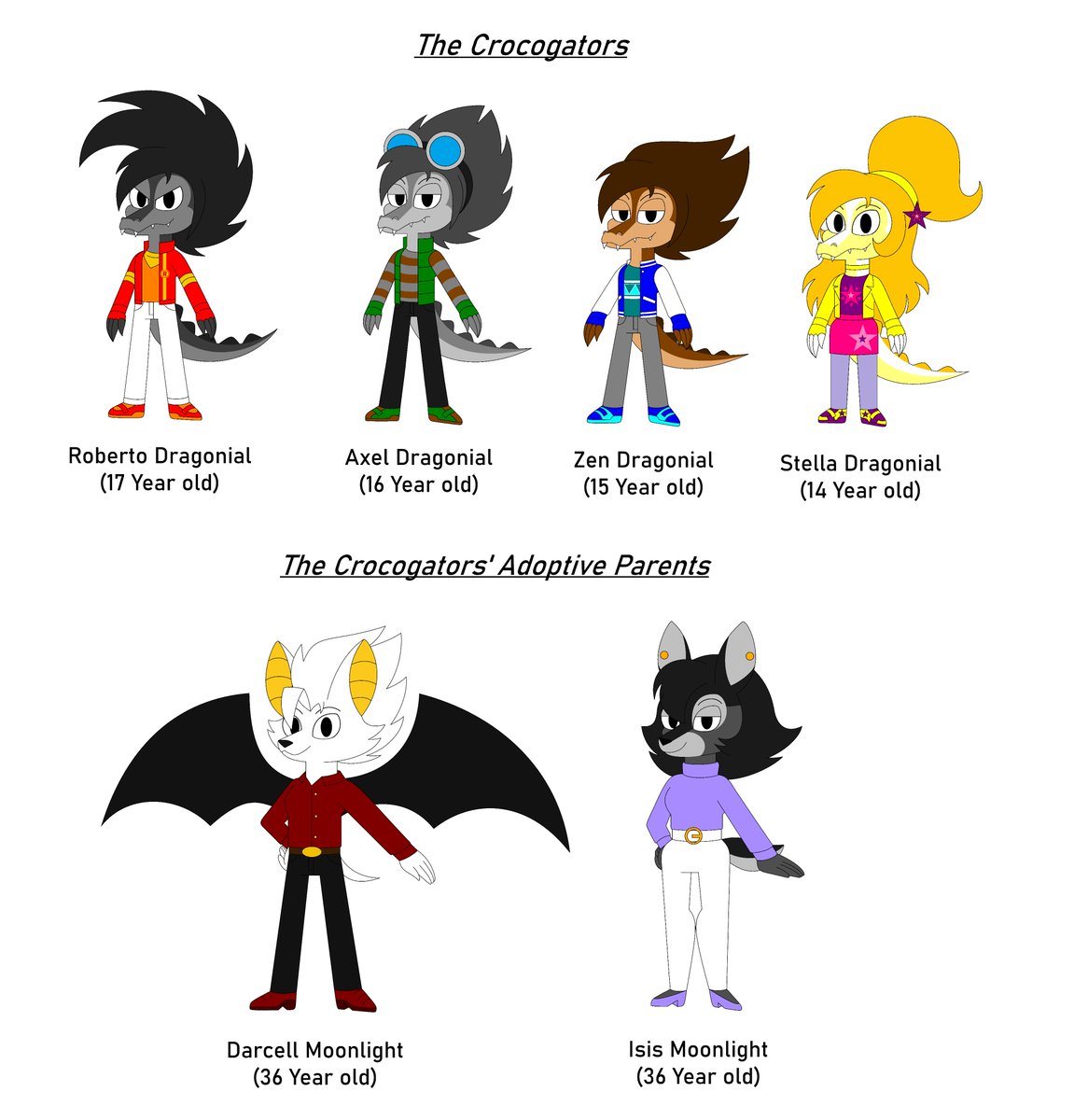 DracoGatorZ's tweet photo. I'll show you all Crocogators Characters

You can create your own OCs, make shipping to ship them with one of the canon characters or your OCs, imagine your headcanons, make fanarts however you want from Crocogators Fandom
#Crocogators https://t.co/ET6YeVmpWX