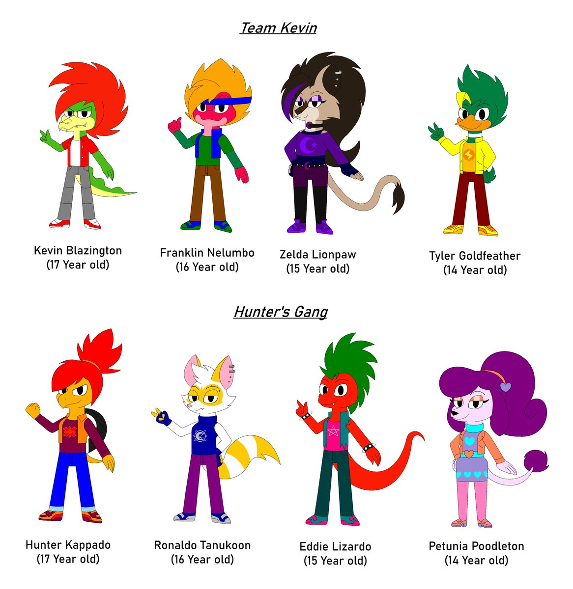 DracoGatorZ's tweet photo. I'll show you all Crocogators Characters

You can create your own OCs, make shipping to ship them with one of the canon characters or your OCs, imagine your headcanons, make fanarts however you want from Crocogators Fandom
#Crocogators https://t.co/ET6YeVmpWX