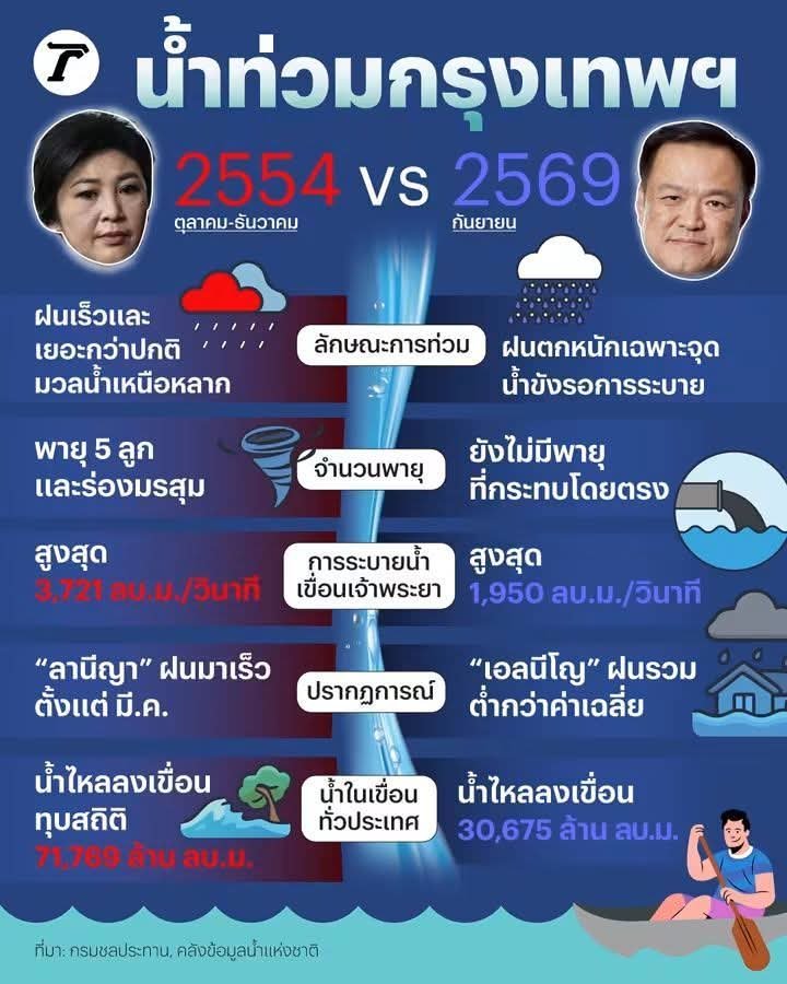 HiHextor's tweet photo. 😊 https://t.co/QSvr6j4RmK