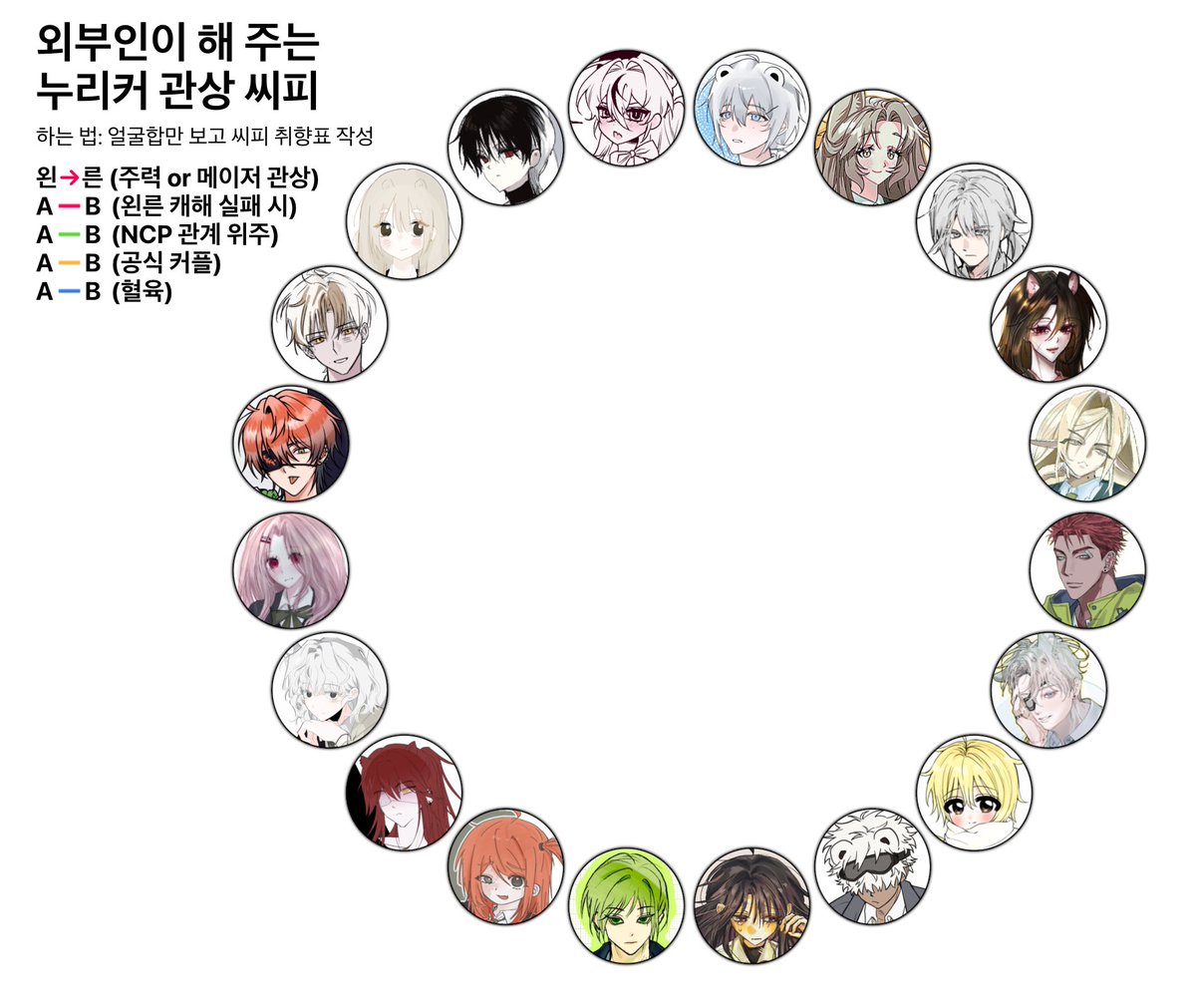 myuszv's tweet photo. 누리커 주워가라
그리고 트친여러분 이거해주실분 https://t.co/W2UcLjsyS1