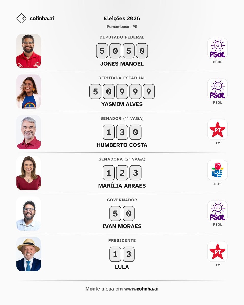 eacamaleoa's tweet photo. Eu, streamer que ninguém conhece, faço questão de declarar TODOS os meus votos (caso alguém ainda não saiba) ✨️ https://t.co/EpfVkqmQBz