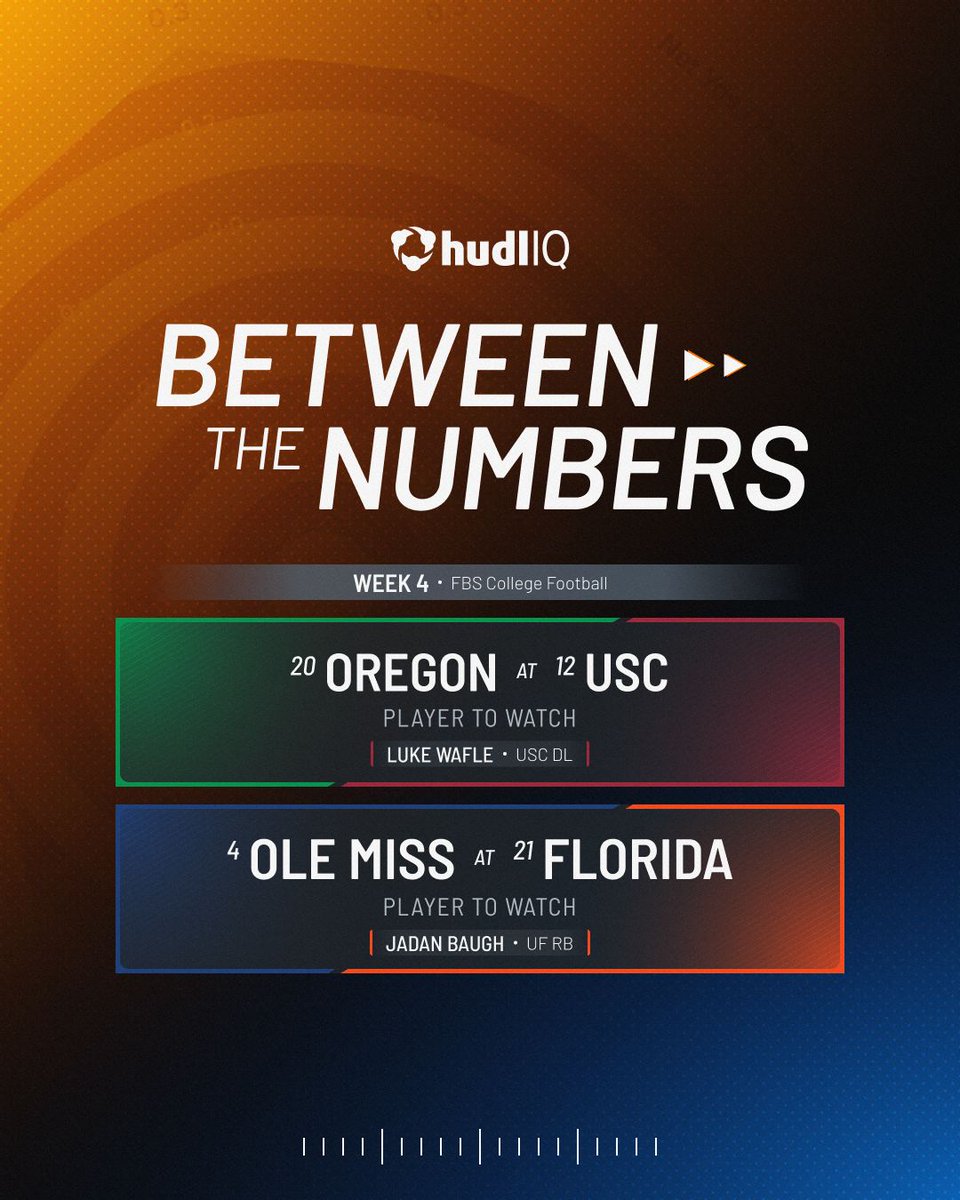 HudlFootball's tweet photo. Appointment viewing. 🗓️📺

Take a deep dive into some of the key matchups and players to track ahead of an intriguing Week 4 slate.

📊: https://t.co/JCsPEtodgs  x @HudlIQ https://t.co/dYSkEGwEfs