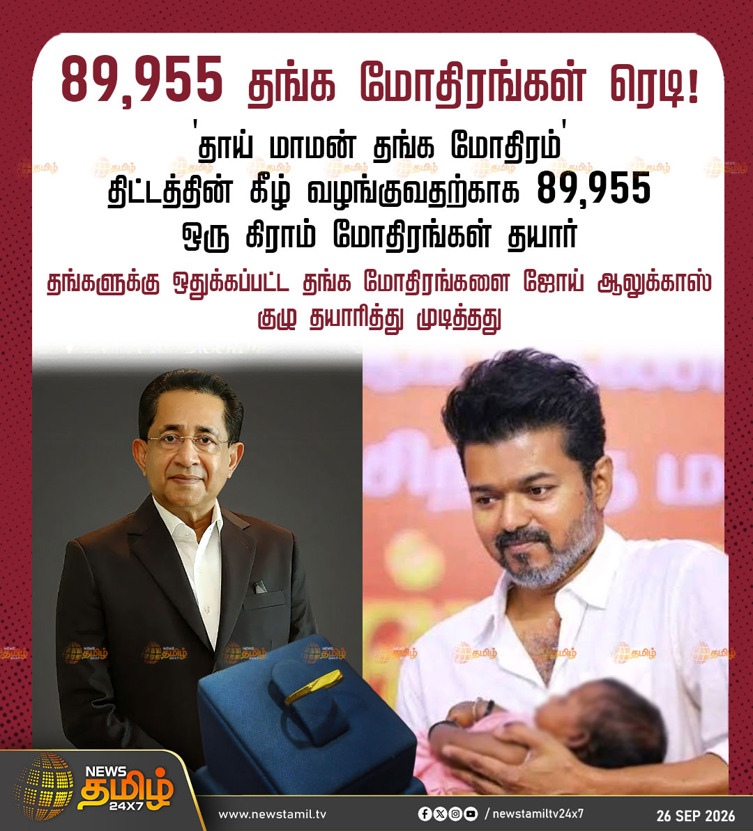 NewsTamilTV24x7's tweet photo. News Update || 89,955  தங்க மோதிரங்கள் ரெடி!

'தாய் மாமன் தங்க மோதிரம்' திட்டத்தின் கீழ் வழங்குவதற்காக 89,955 ஒரு கிராம் மோதிரங்கள் தயார்

தங்களுக்கு ஒதுக்கப்பட்ட தங்க மோதிரங்களை ஜோய் ஆலுக்காஸ் குழு தயாரித்து முடித்தது

Government Scheme | TamilNadu News 

#ThangamModhiram #TamilNaduGovernment #JoyAlukkas #GoldRings