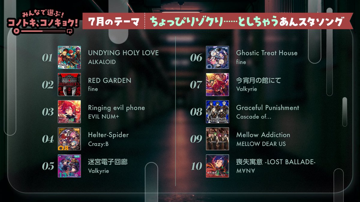 ES_Song_FW's tweet photo. ◤🎧𝗣𝗟𝗔𝗬𝗟𝗜𝗦𝗧 𝗜𝗡𝗙𝗢🎧◢

／
みんなで選ぶ！
コノトキ、コノキョク！
＼

2026年5月～9月の #月スタ で紹介された楽曲をプレイリストとして公開中✨
ぜひ合わせてチェックしてください！

🔗https://t.co/GQllE4BAwu

#あんスタ https://t.co/jLtFWkDQbe
