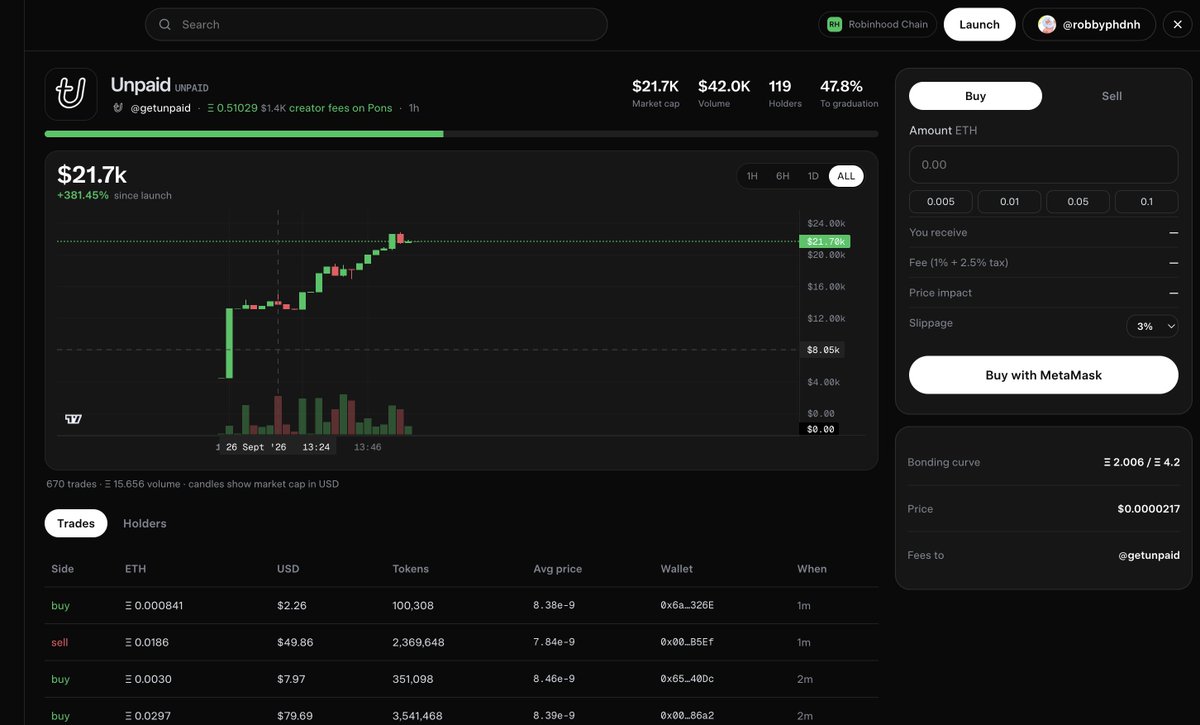 getunpaid's tweet photo. 🛠️ Token UI is now fixed.

The token pages are now working properly https://t.co/r6r2dSrHRV