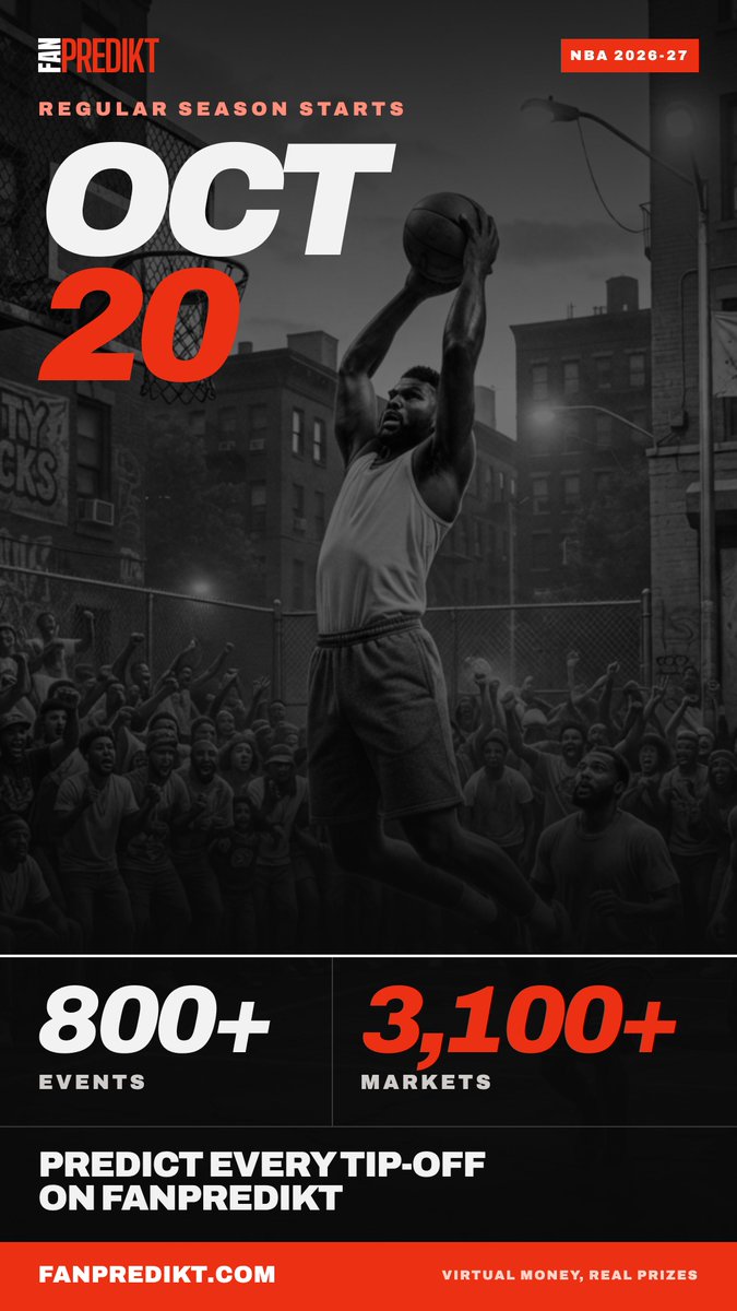 FanPredikt's tweet photo. NBA regular season starts October 20.

800+ events. 3,100+ markets. Predict every tip-off on FanPredikt.

https://t.co/vpGsGIBAyX Virtual currency only.

#FanPredikt #NBA #PredictionMarkets #NBASeason #Hoops #NBA2026 https://t.co/wRoAhwnHqG