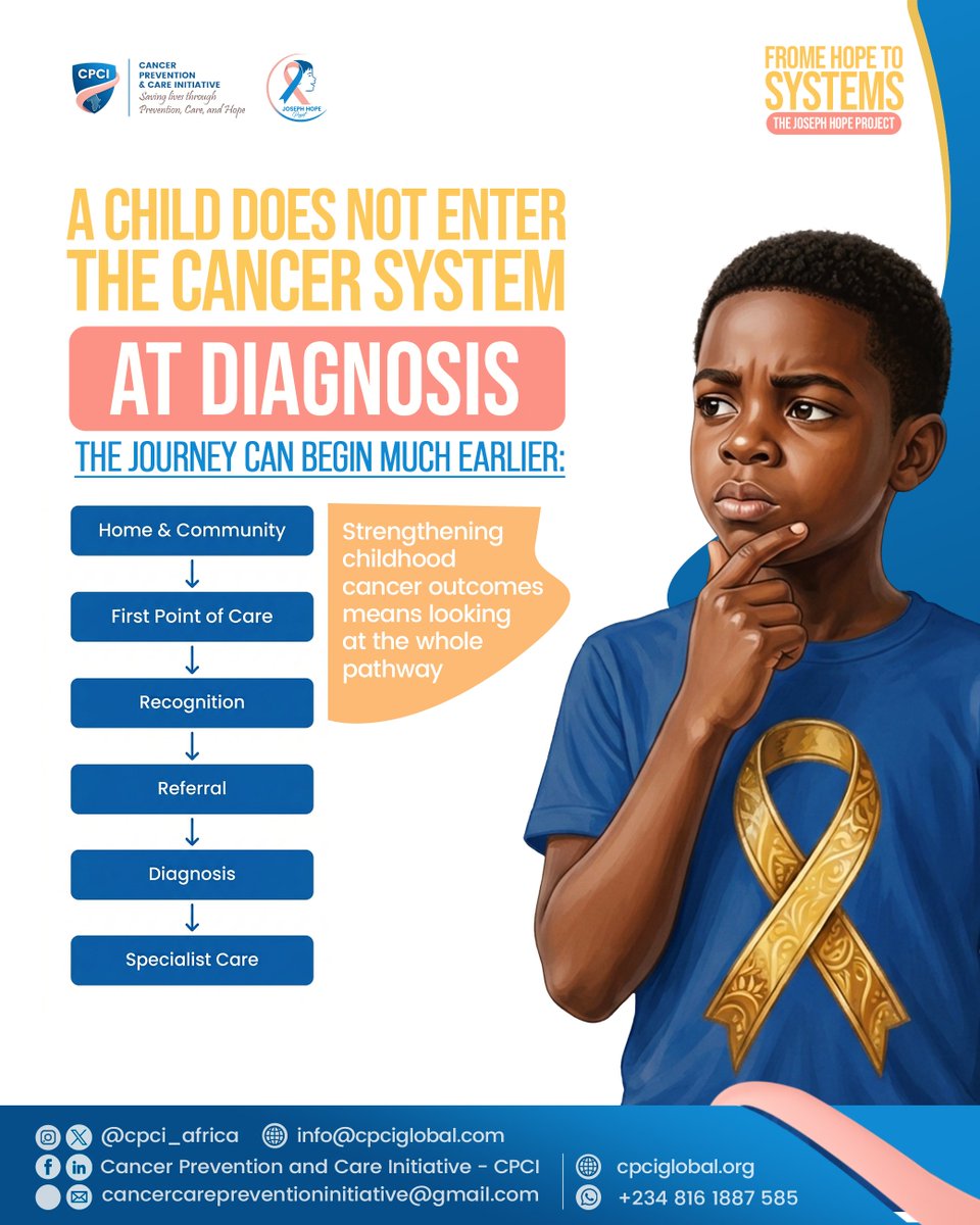 cpci_africa's tweet photo. From awareness to stronger systems. 💛

The Joseph Hope Project brings our thinking around recognition, referral, care, family support, data and research into one connected vision:

Stronger childhood cancer pathways.

#GoGoldWithCPCI #ChildhoodCancer #JosephHopeProject  @UNICEF https://t.co/Z21GEq6wiu